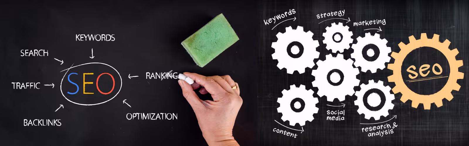 Search Engine Optimisation Essex